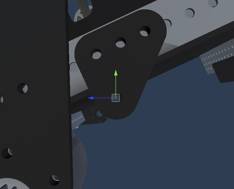 Funnel Pivot